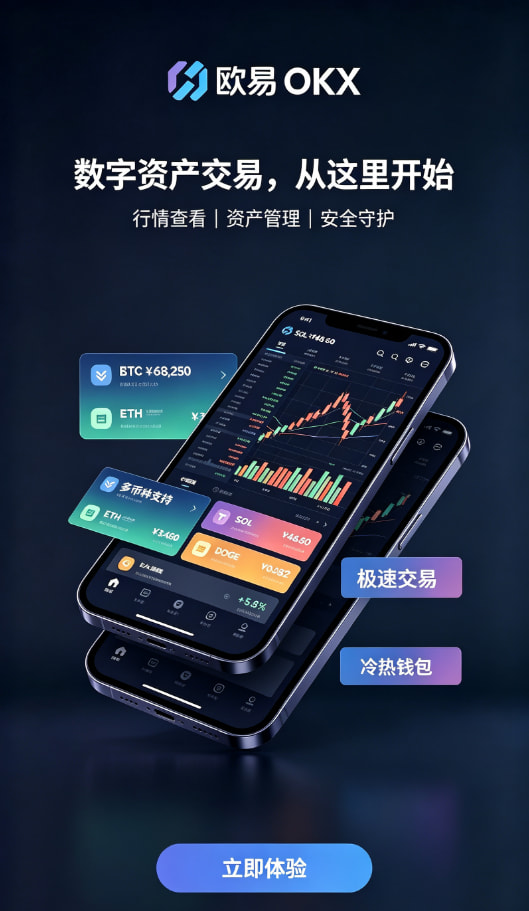 欧交易所平台app安全设置与实名认证界面